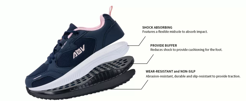 Women's Shoes Wide Walking Arch Support Sneakers 